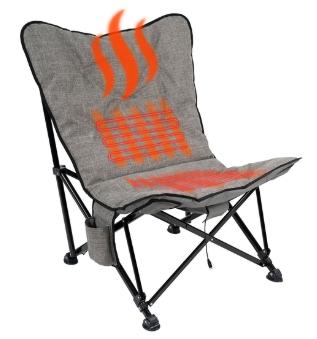 CAMPING BUNDLE